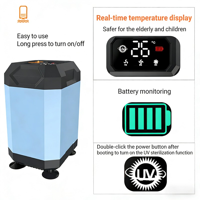 Outdoor Camping Carpet - Douche de camping portable d'extérieur 5400mAh/9000mAh