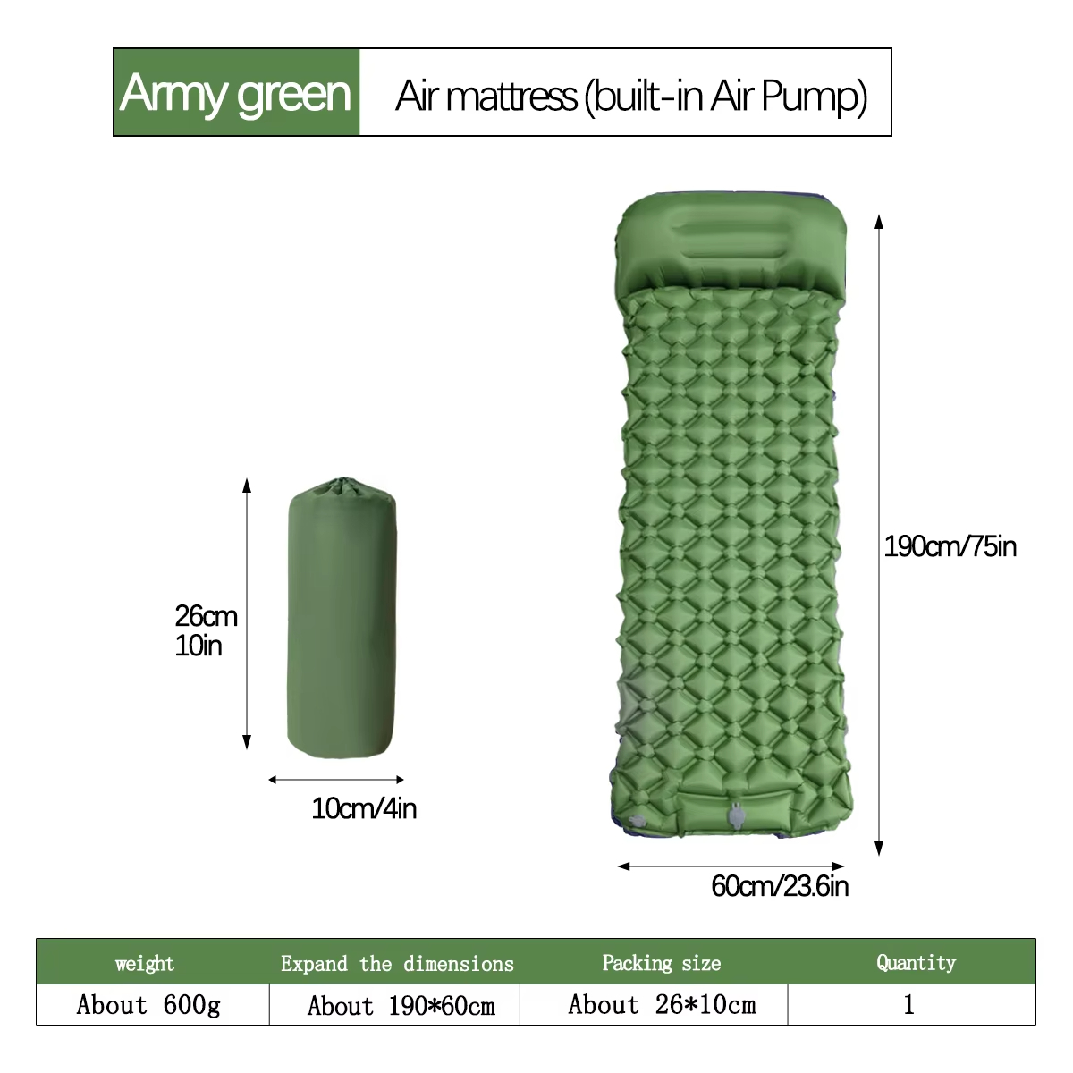 Matelas gonflable de Camping e - Outdoor Camping avis et prix
