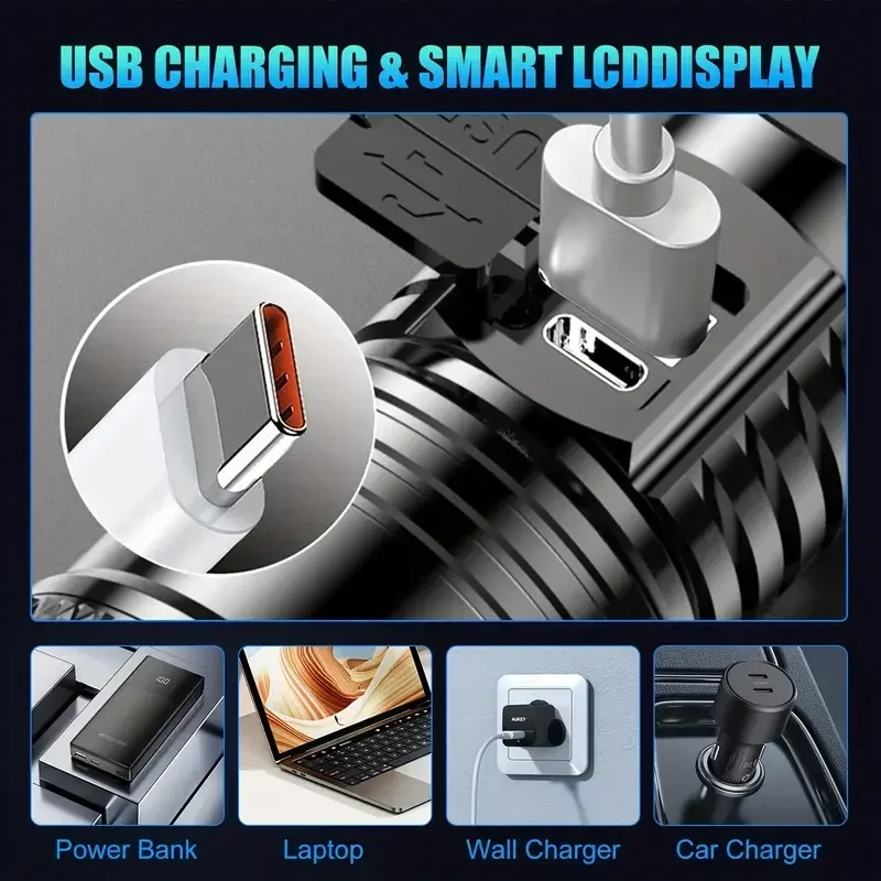 Lampe de poche LED très brilla - Outdoor Camping Lighting avis et prix